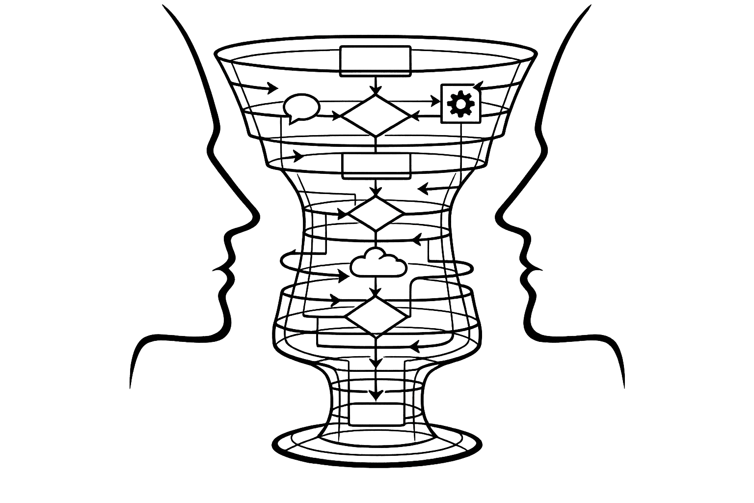 Chatbot Flow Design for Customer Support
